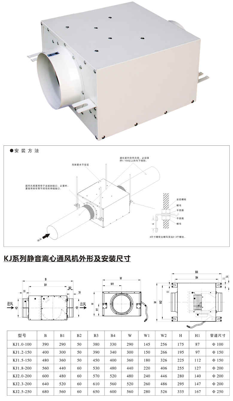 九洲風機